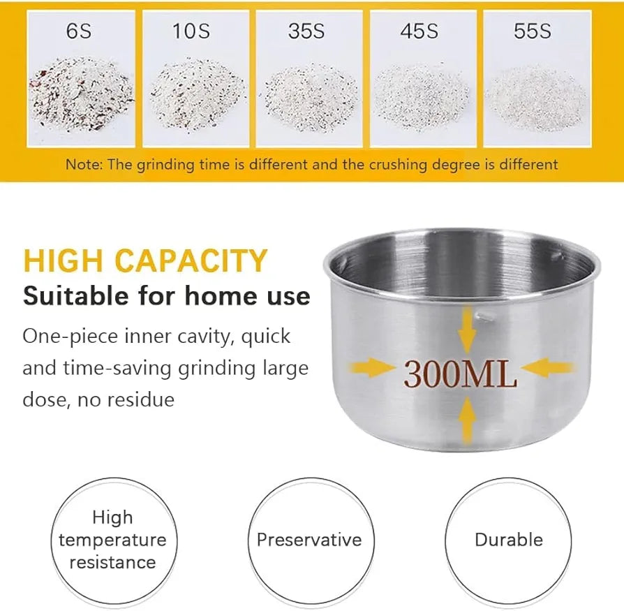 Electric Spice Grinder