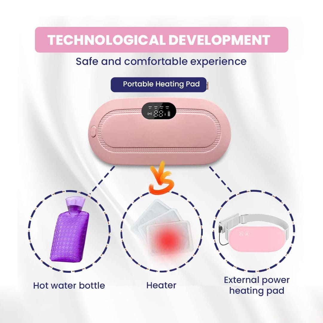 Menstrual Period Heating Belt for Cramps Massage