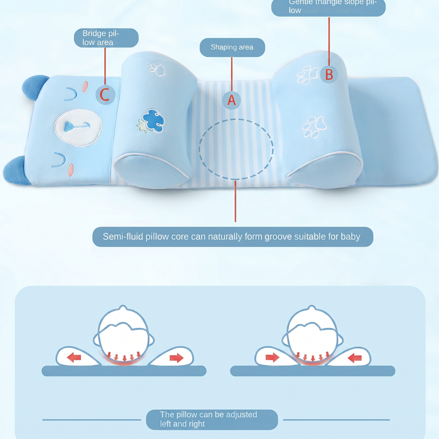 Baby Shaping Head Support Pillow